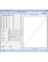Software Clarity para cromatografía