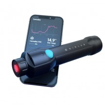 Cannabis Equipment